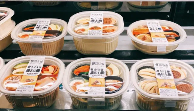 即食餐品套装:业务趋势分析与市场应对策略